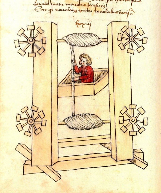 Prototype of an elevator, in the 15th century